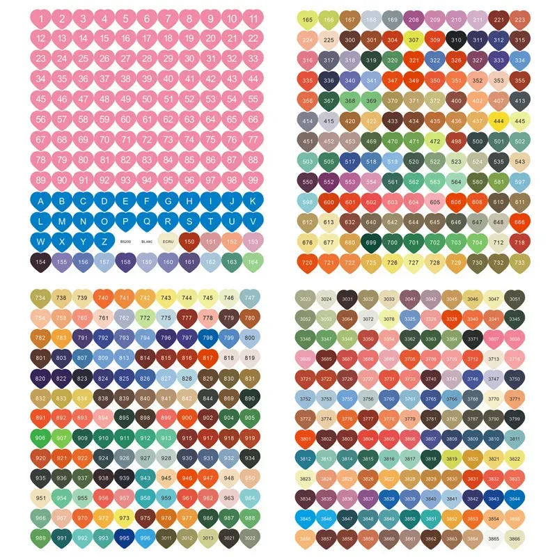 Autocollants classification peinture diamant