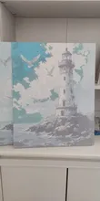 Avis clients – Cadre bois 25x35cm à 50x70cm pour toile peinture