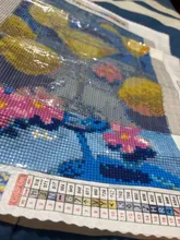 Avis clients – Kit peinture diamant personnalisé 5D carré ou rond