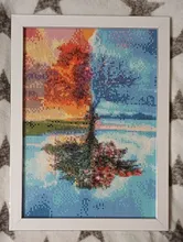 Avis clients – Peinture diamant aurore boréale 30 à 50 cm