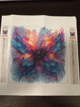 Avis clients – Peinture diamant papillon 20x20 à 50x50 cm