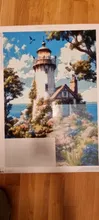 Avis clients – Peinture diamant phare 20x30 à 40x50 cm