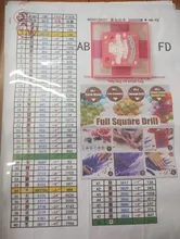 Avis clients – Peinture diamant résine AB 15 à 40 cm