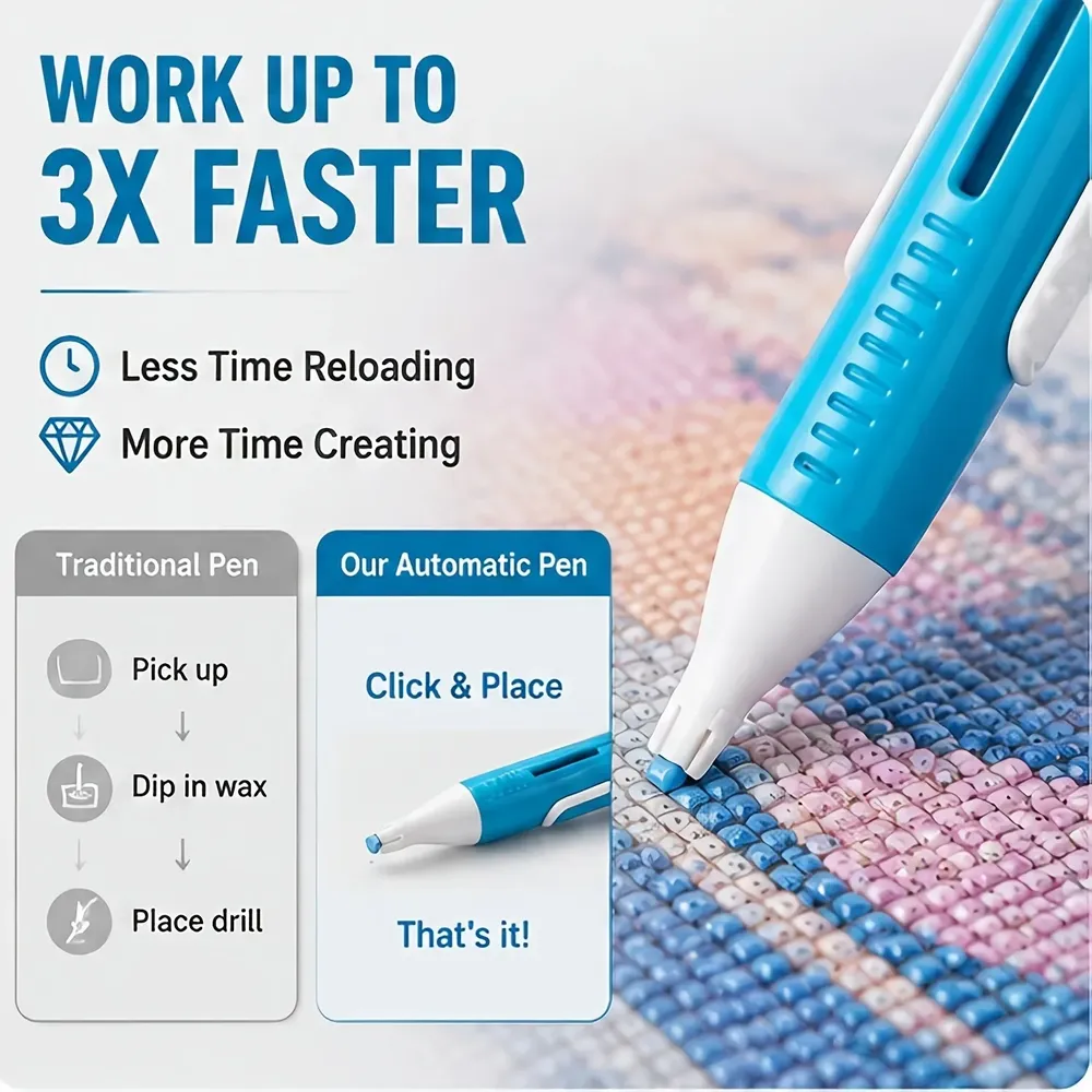 Distributeur automatique de perles pour peinture diamant