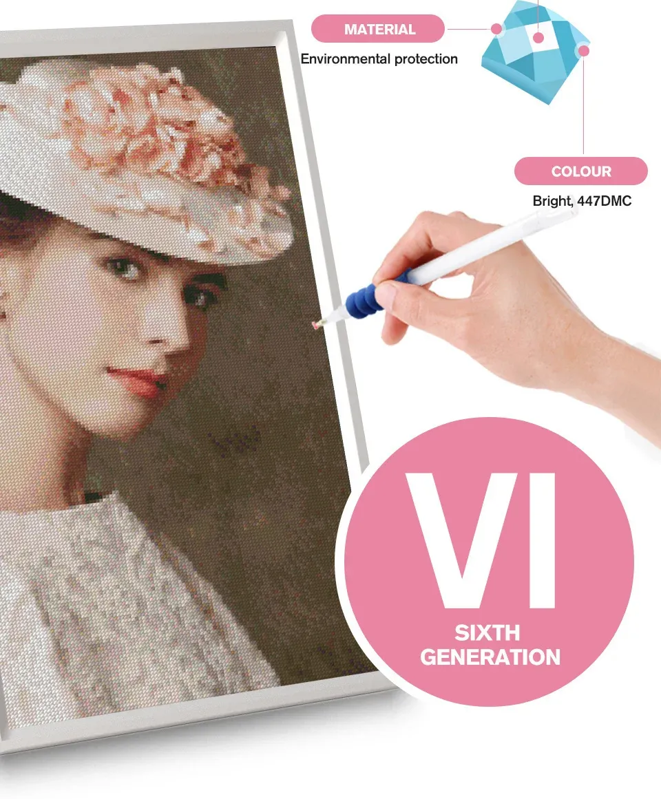 Kit de peinture diamant 5D personnalisé et complet