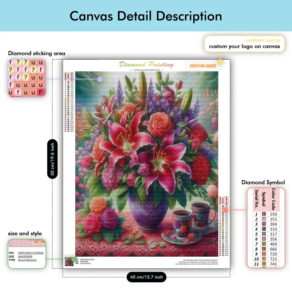 Kit peinture diamant 5D fleurs classique 20 à 50 cm
