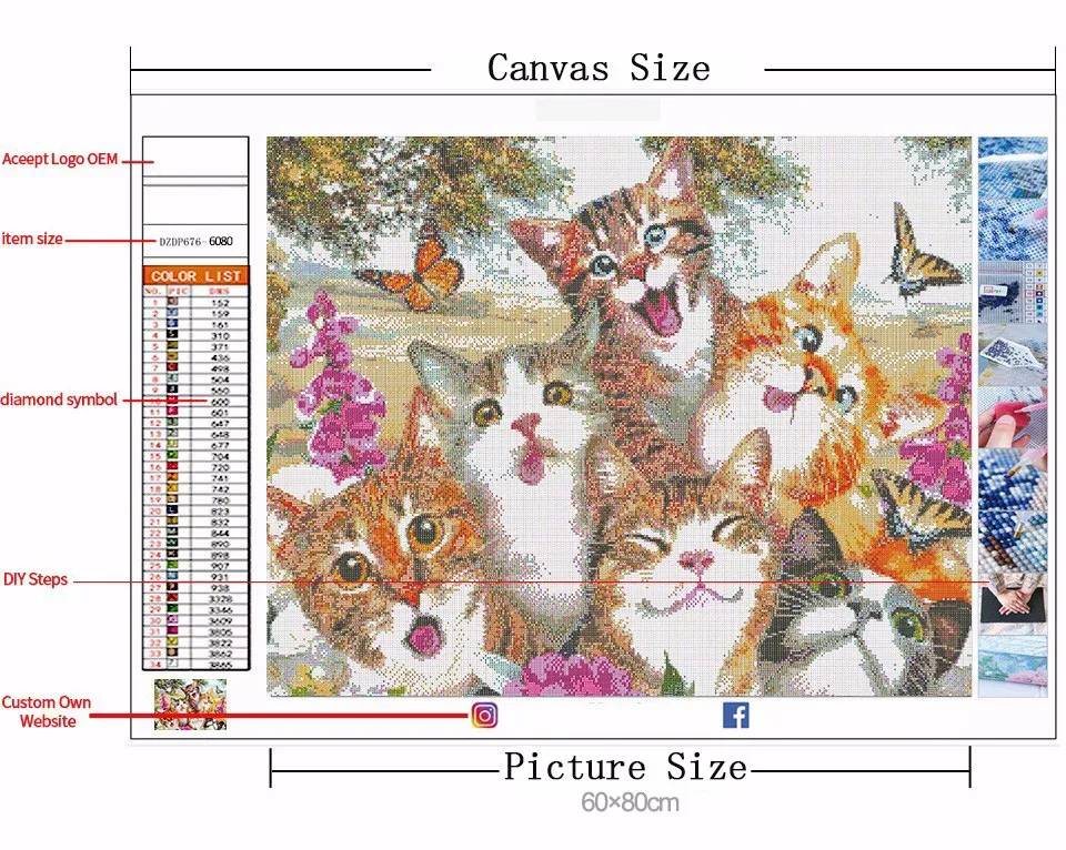 Kit peinture diamant animal 30x20 à 40x50 cm