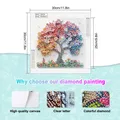 Kit peinture diamant arbre coloré 30x30 cm pour adultes – 2