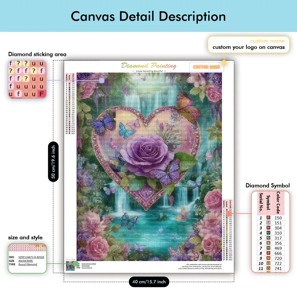 Kit peinture diamant fleur d'amour 20x30 à 40x50 cm