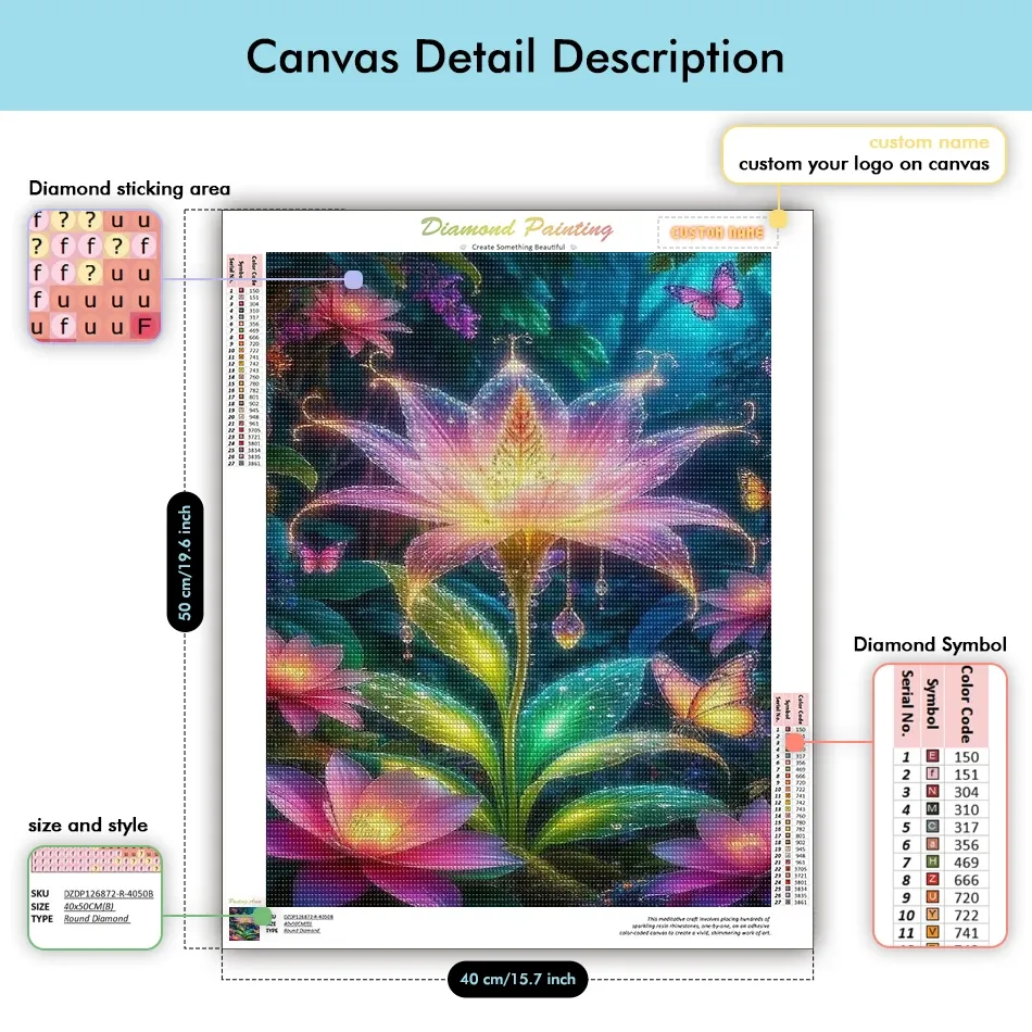 Kit peinture diamant fleurs 20 à 50 cm ronde ou carrée
