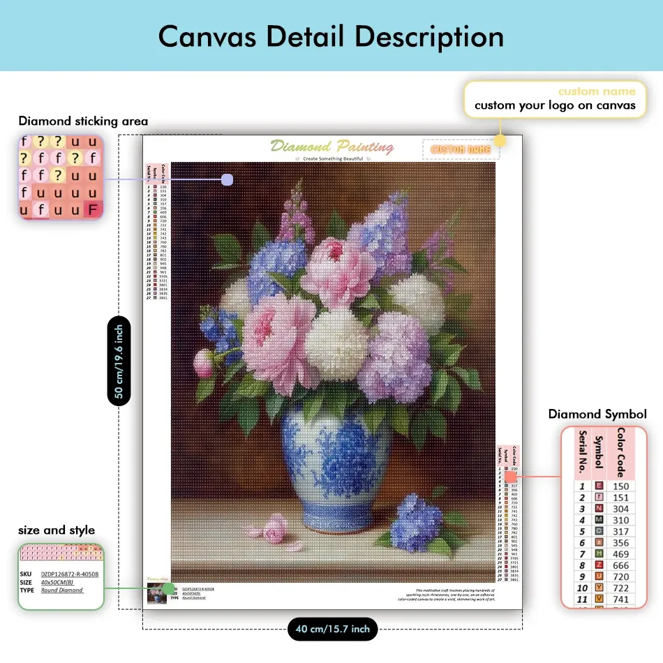Kit peinture diamant fleurs 20x30 à 40x50 cm