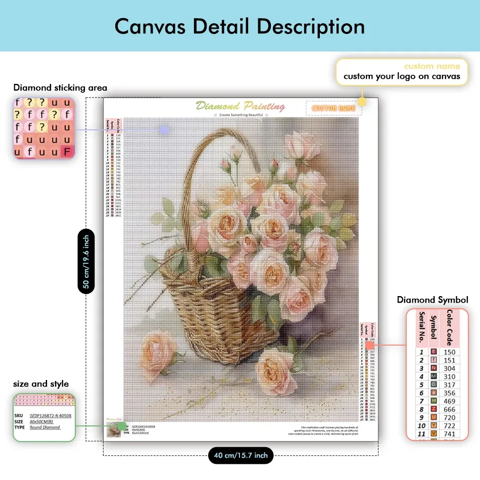 Kit peinture diamant floral 20 à 50 cm