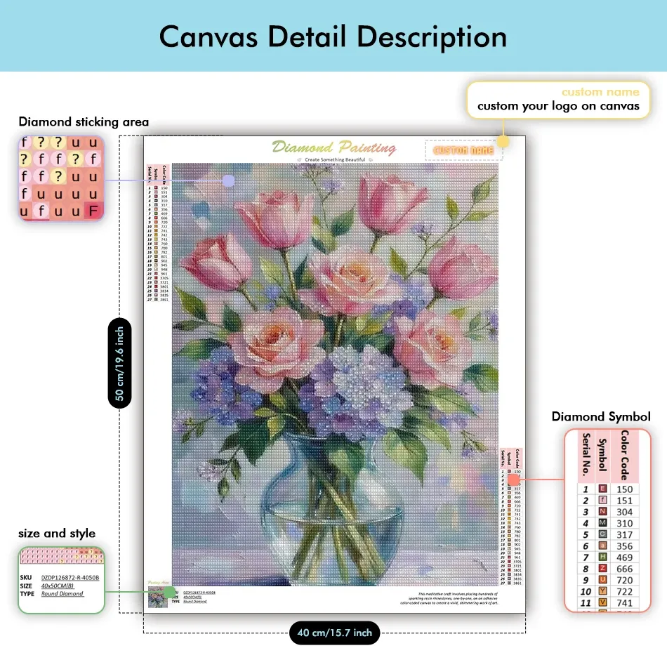 Kit peinture diamant floral 20 à 50 cm