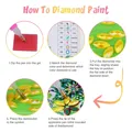 Kit peinture diamant papillon 30x30 cm – 5