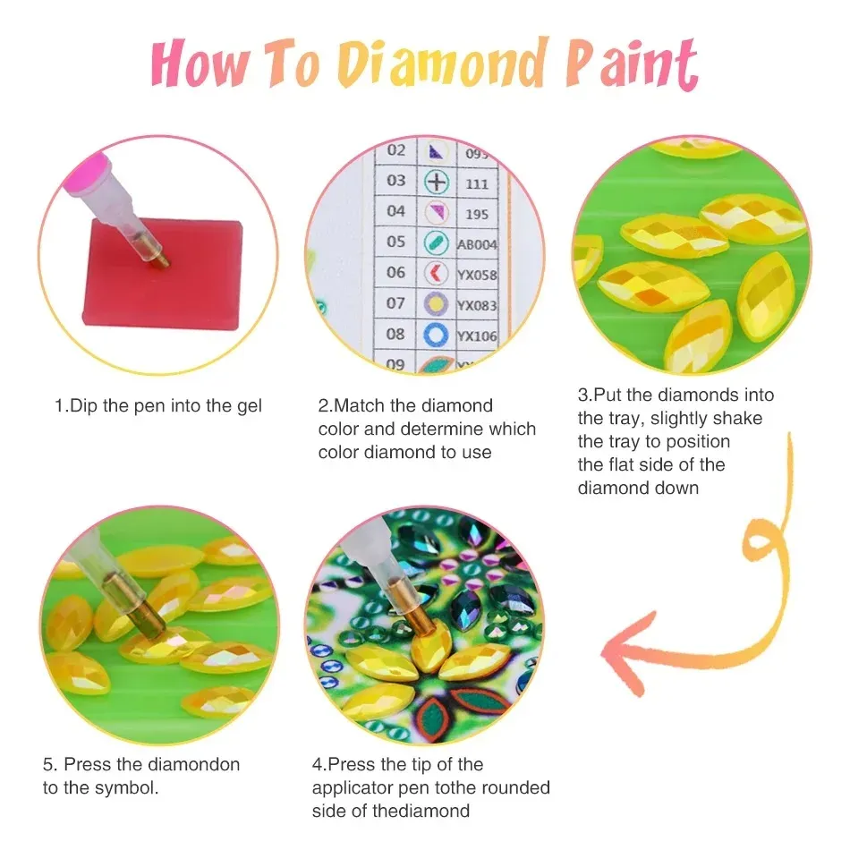 Kit peinture diamant papillon 30x30 cm