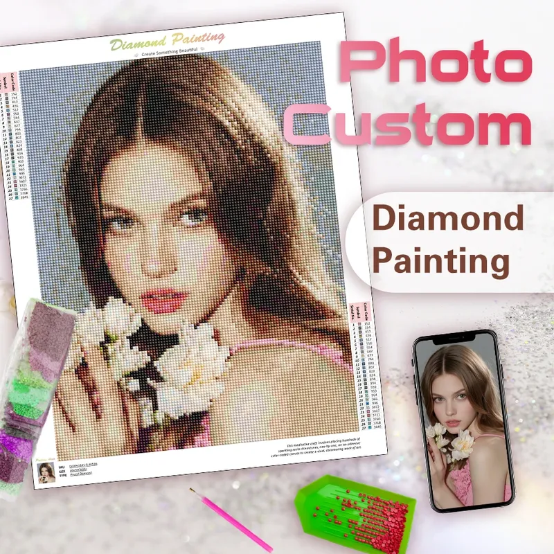 Kit peinture diamant personnalisé 20x40 à 35x35 cm