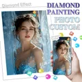 Kit peinture diamant personnalisé 5D carré ou rond – 1