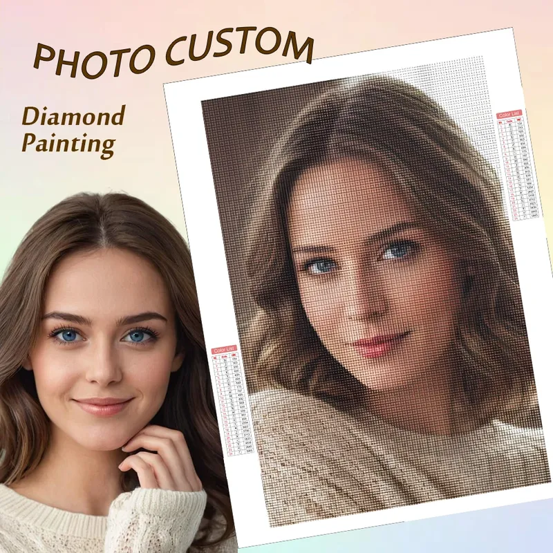 Kit peinture diamant personnalisé 5D carré ou rond