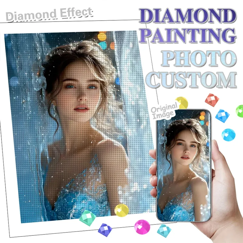 Kit peinture diamant personnalisé 5D carré ou rond