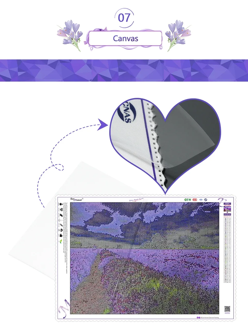 Kit peinture diamant personnalisé 5D carré ou rond