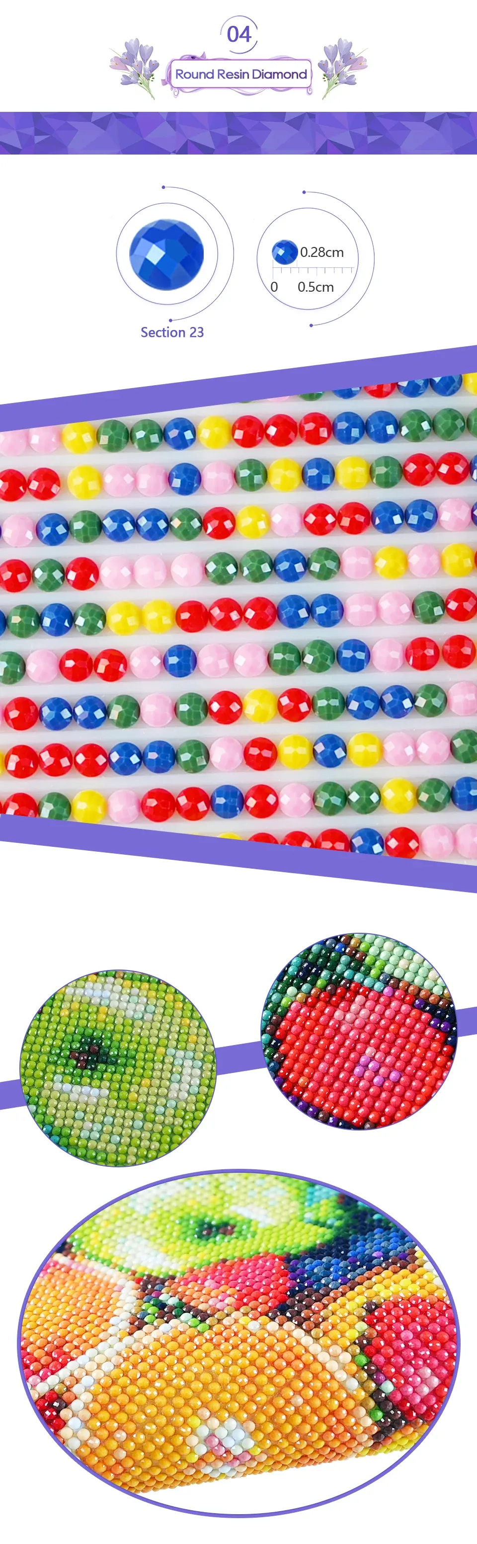 Kit peinture diamant personnalisé 5D carré ou rond