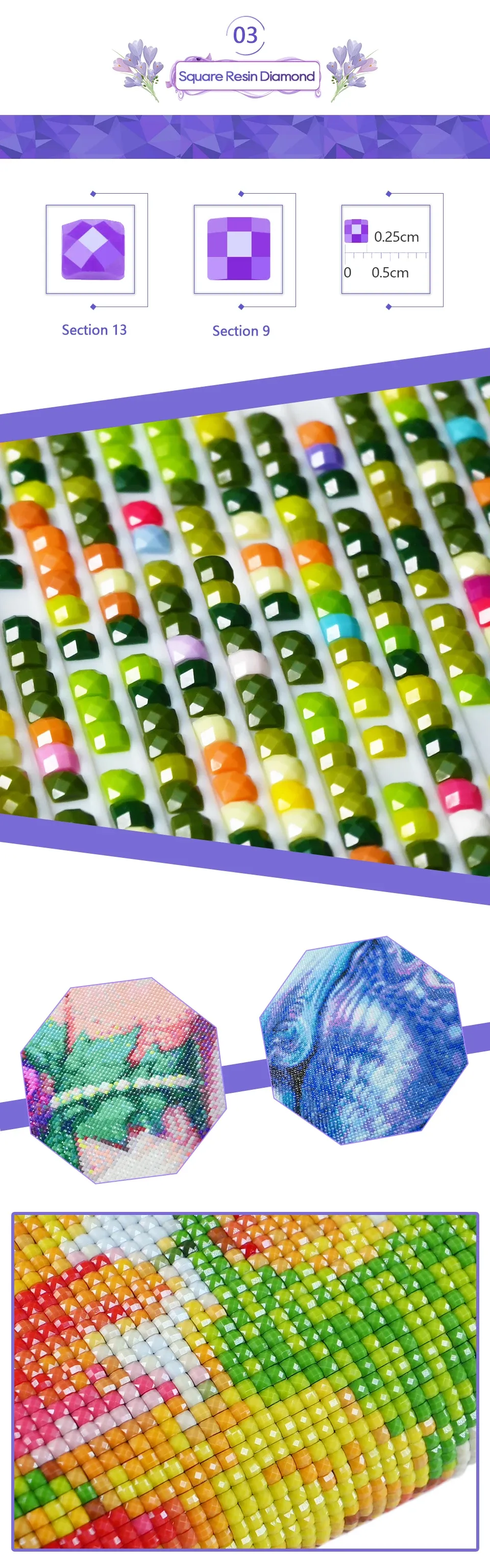 Kit peinture diamant personnalisé 5D carré ou rond