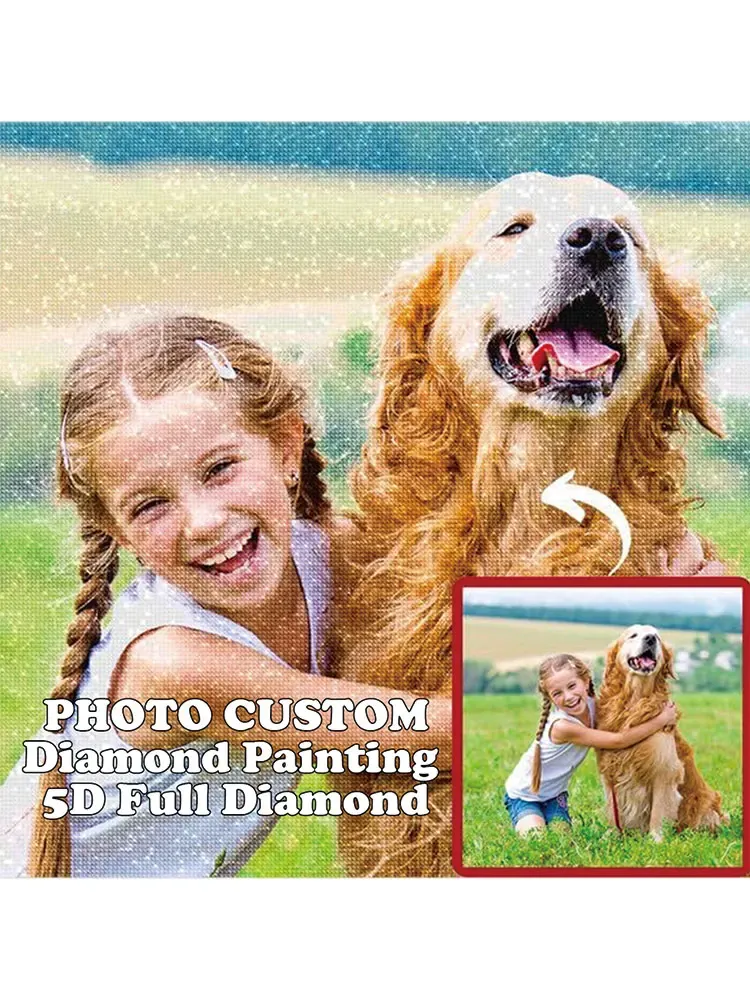 Kit peinture diamant personnalisé photo 20x20 à 40x50 cm