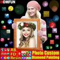 Kit peinture diamant résine AB et poussière de fée 5D – 1