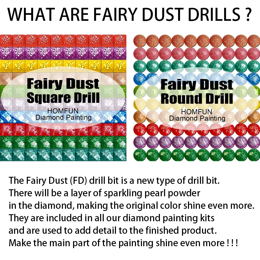 Kit peinture diamant résine AB et poussière de fée 5D