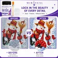 Kit scellant brillant pour peinture diamant séchage rapide – 4