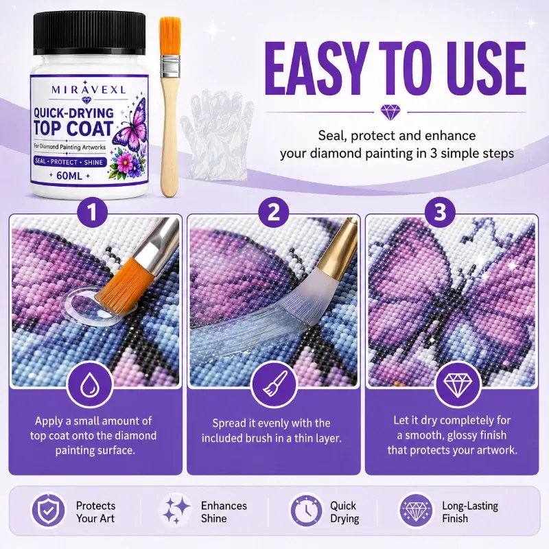 Kit scellant brillant pour peinture diamant séchage rapide