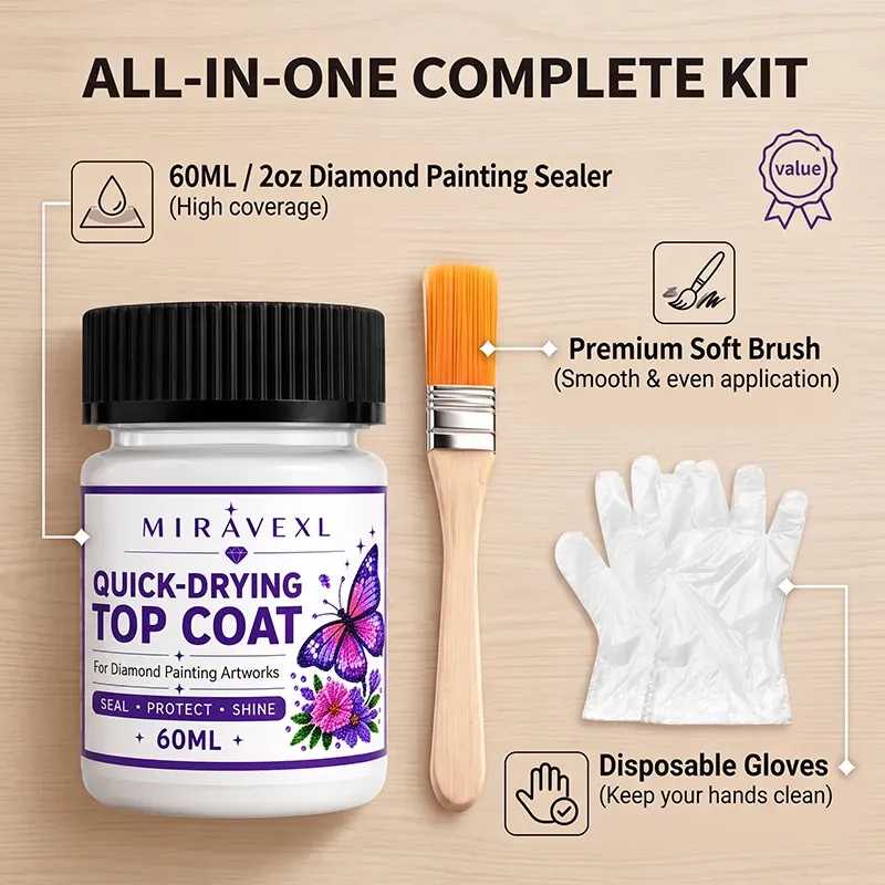 Kit scellement peinture diamant 1 à 3 sets finition brillante