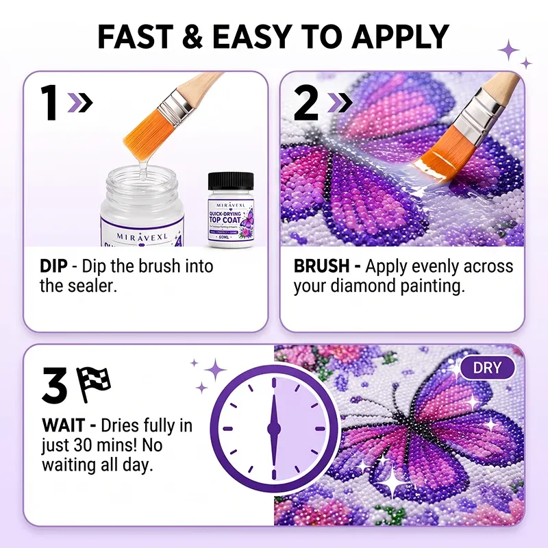 Kit scellement peinture diamant 1 à 3 sets finition brillante
