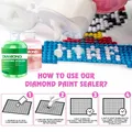Kit scellement peinture diamant 120 à 240 ml avec 3 pinceaux – 3