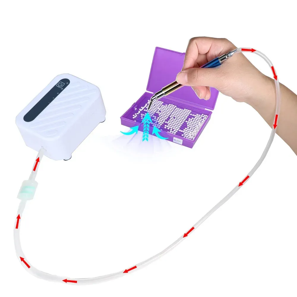 Kit stylos peinture diamant sous vide