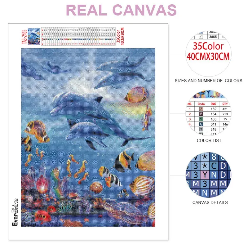 Peinture diamant dauphin 20x30 à 50x70 cm