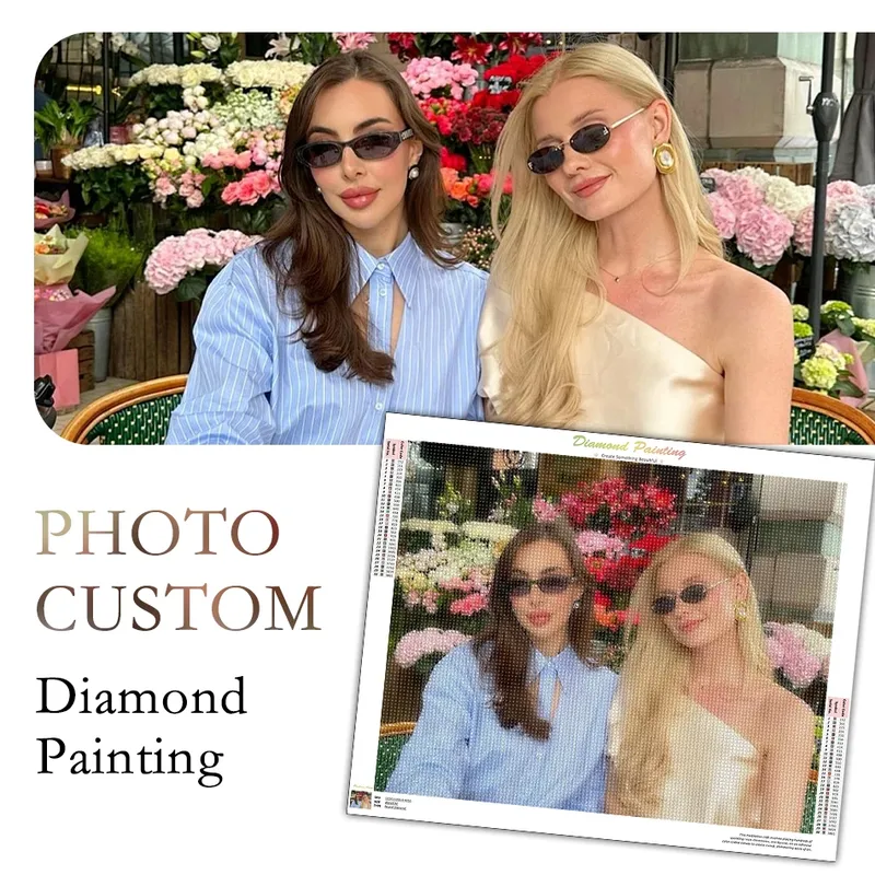 Peinture diamant personnalisée 15 à 40 cm