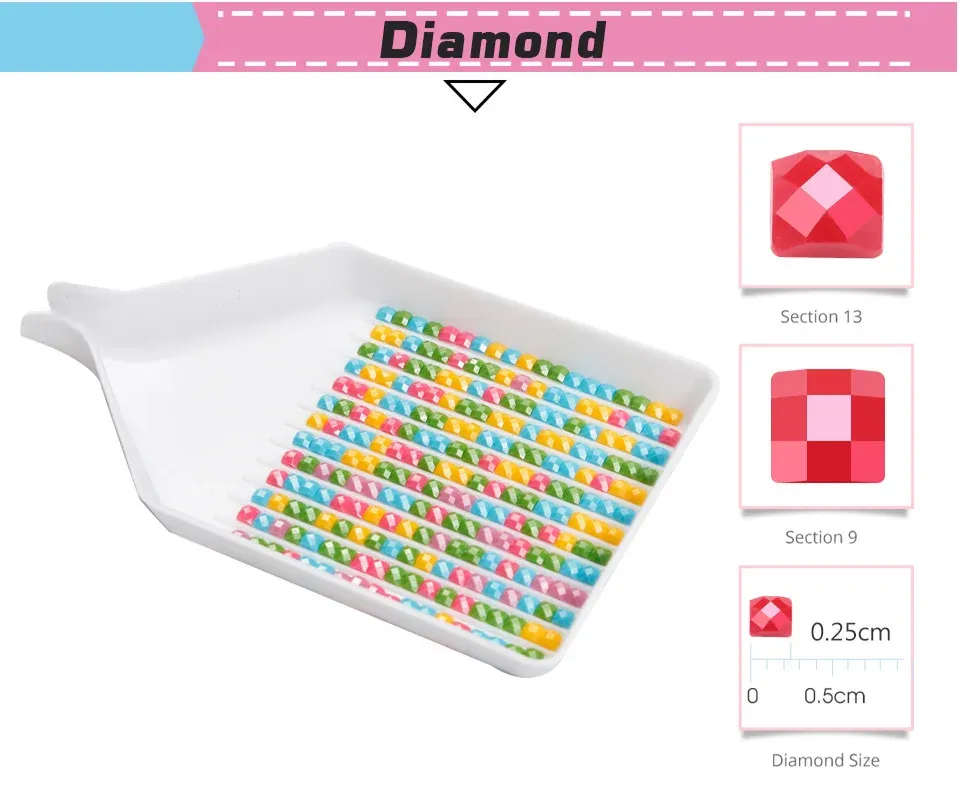 Peinture diamant personnalisée 20 à 50 cm