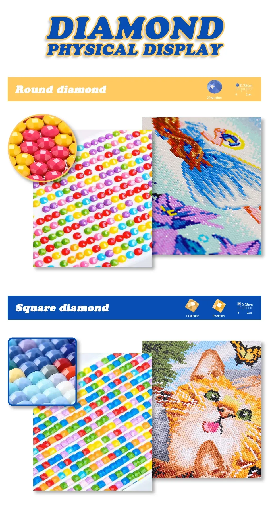 Peinture diamant personnalisée image 15 à 25 cm