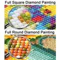 Peinture diamant personnalisée photo 15 à 20 cm – 3