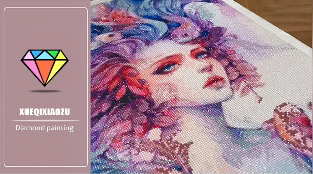Peinture diamant personnalisée photo 15 à 20 cm