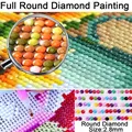 Peinture diamant personnalisée photo 15 à 20 cm – Couleur Round drill