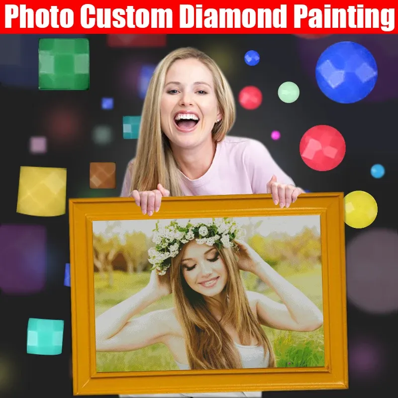 Peinture diamant personnalisée photo 15 à 40 cm