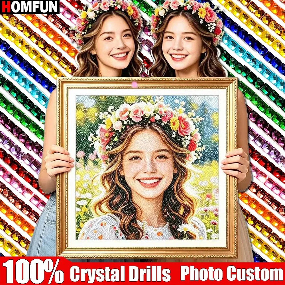 Peinture diamant personnalisée photo 15 à 40 cm