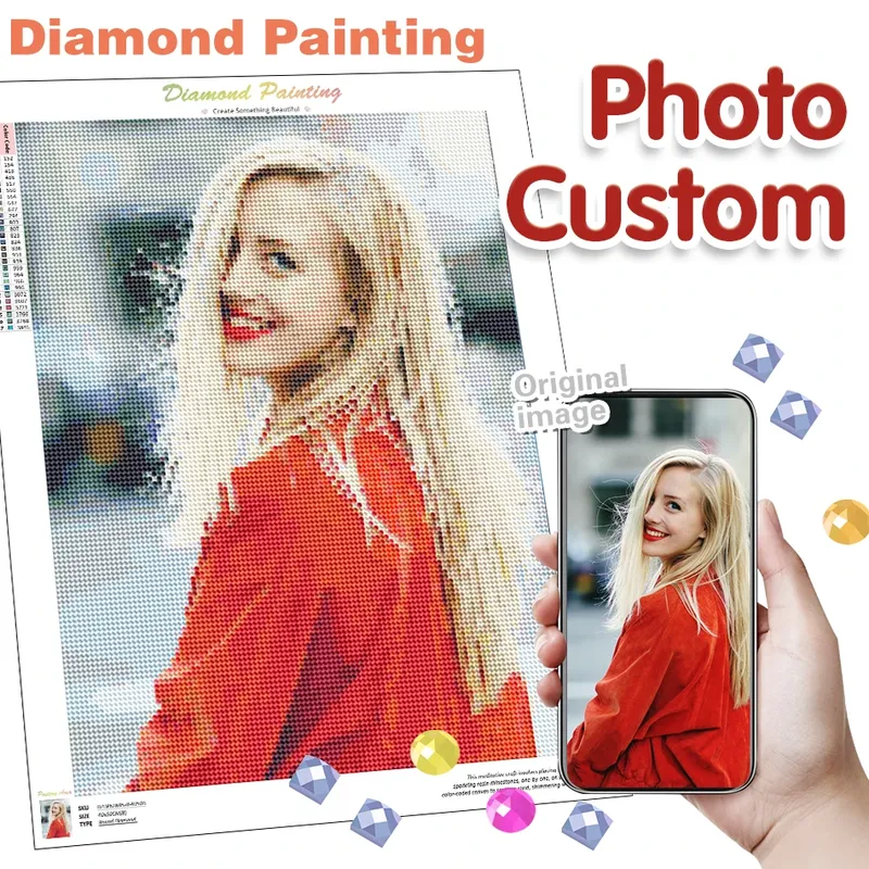 Peinture diamant personnalisée photo 20 à 25 cm