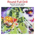 Peinture diamant personnalisée photo 20 à 25 cm – Couleur Round Diamond