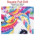 Peinture diamant personnalisée photo 20 à 25 cm – Couleur Square Diamond