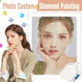 Peinture diamant personnalisée photo 20 à 50 cm – 1