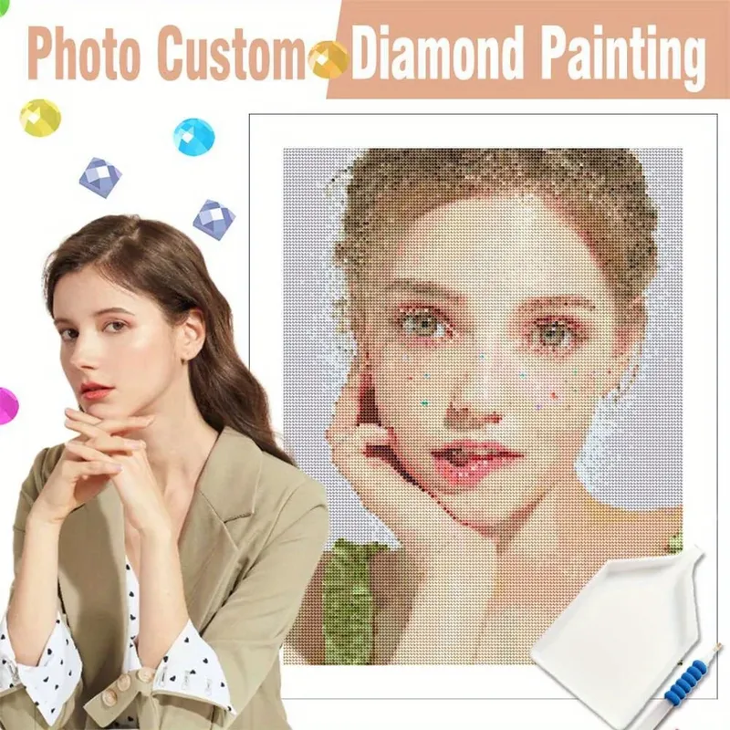 Peinture diamant personnalisée photo 20 à 50 cm
