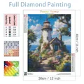 Peinture diamant phare 20x30 à 40x50 cm – 2